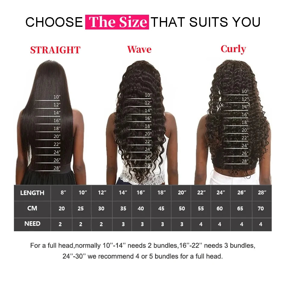 99J/613 Balayage Highlight Body Wave 13x4 Lace Front Brazilian Human Hair Wigs 30 Inch Ombre Burgundy Blonde Red Colored Wigs