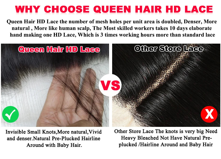 Invisible HD Lace Frontal Wig 13x4 Lace Front Wig Human Hair Bone Straight Transparent Lace Raw Human Hair Wigs Lace Closure Wig