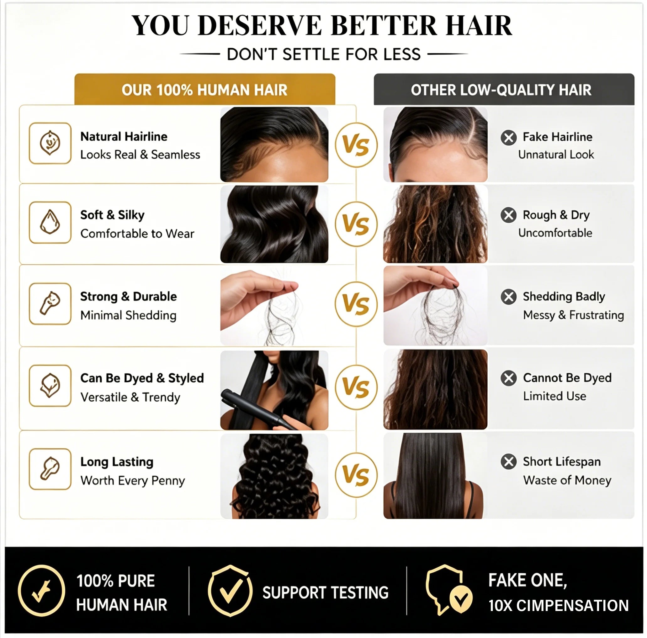 100% Human Hair Brazilian Deep Wave 300% Density 40 Inch Wigs Loose Water Wave Lace Front Wig 4x4 13x6 HD Lace Human Hair Wig