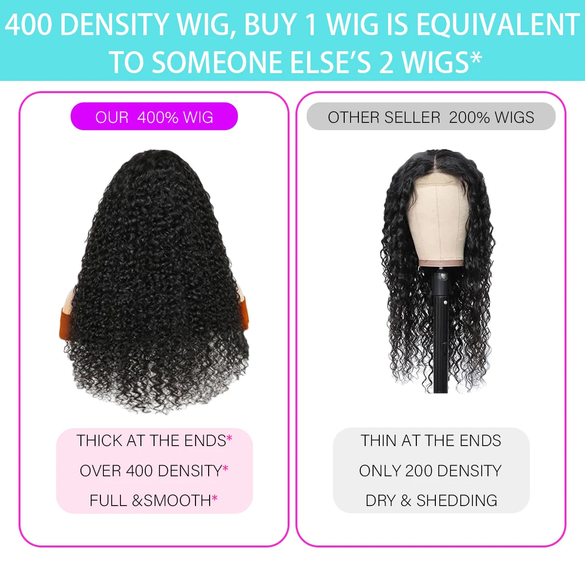 Bouncy Curly Glueless Honey Brown Wigs 13x6 HD Transparent Lace Frontal 300/400 Density Wigs 16-36 Inch Pre Plucked Wear And Go
