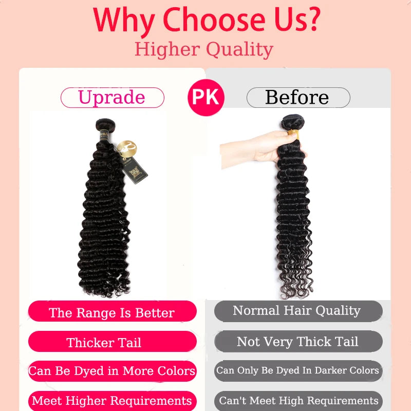 15A Deep Wave Bundles Human Hair Brazilian Weaving 100% Virgin Human Hair Extensions 1/3/4 Bundles Deal Curly Human Hair Bundles
