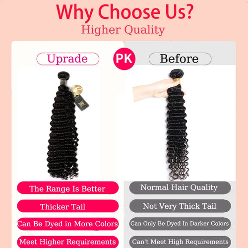15A Deep Wave Bundles Human Hair Brazilian Weaving 100% Virgin Human Hair Extensions 1/3/4 Bundles Deal Curly Human Hair Bundles