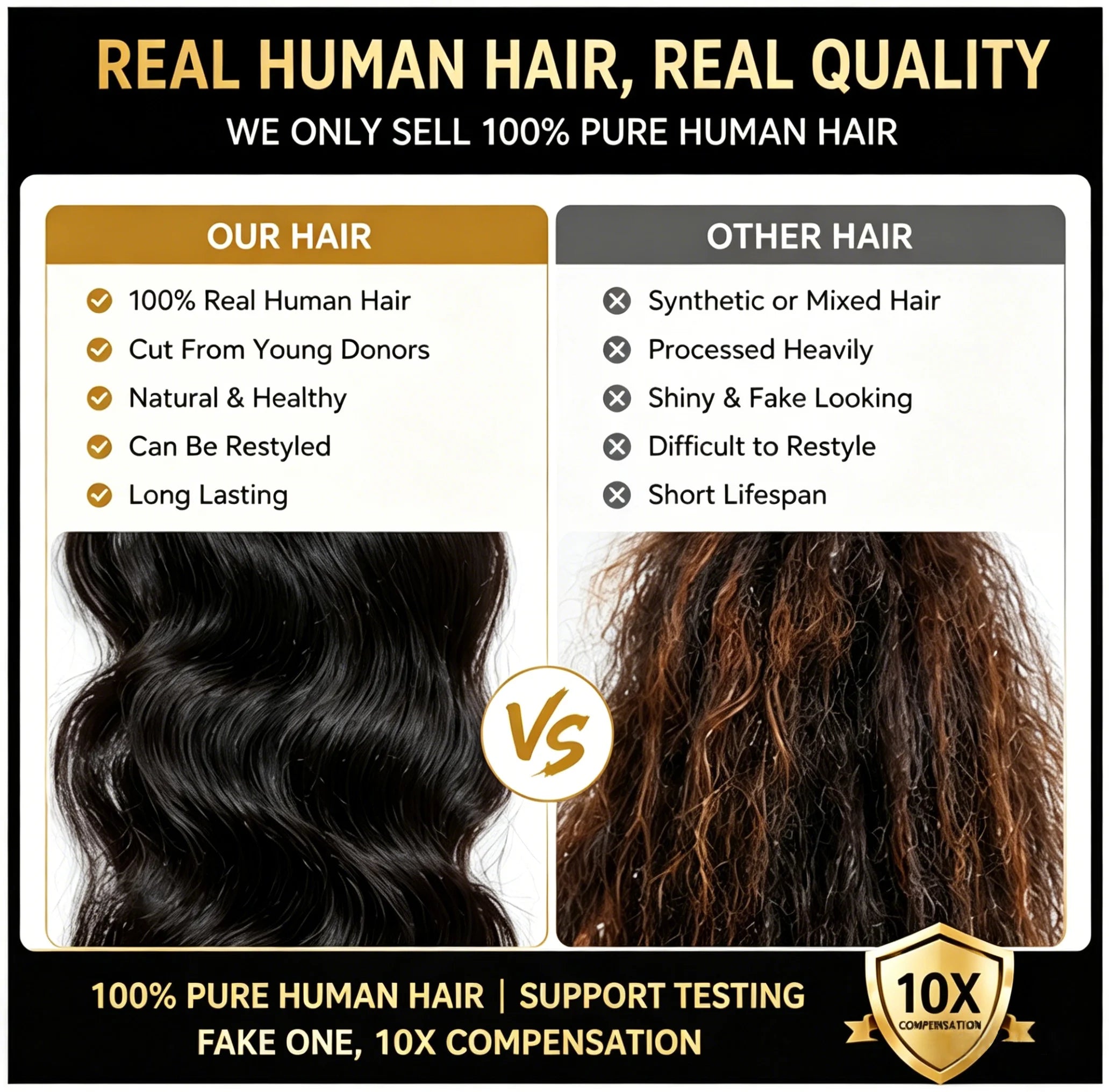 100% Human Hair Brazilian Deep Wave 300% Density 40 Inch Wigs Loose Water Wave Lace Front Wig 4x4 13x6 HD Lace Human Hair Wig